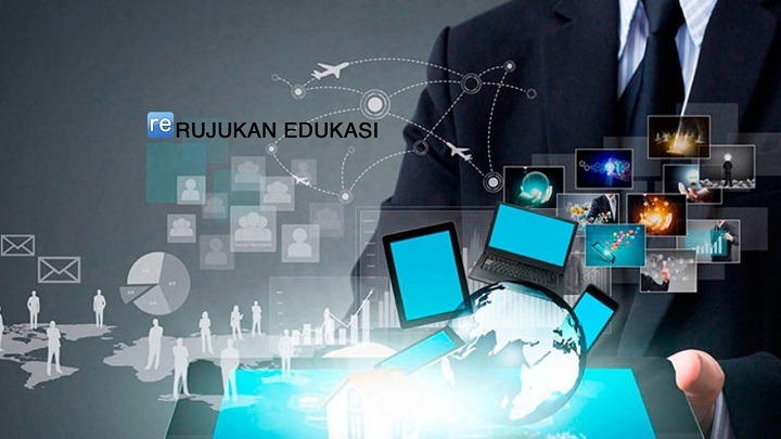 Teknologi